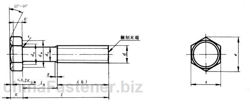 六角头螺栓-细杆-B级|GB5784-86[标准 技术参数]
