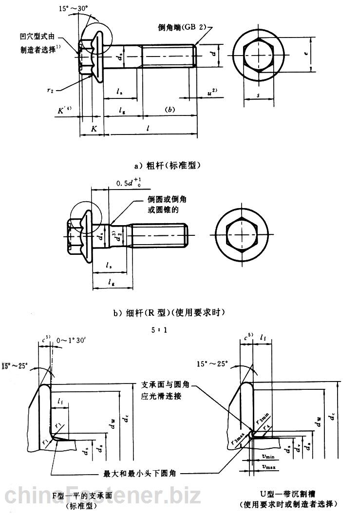 六角法兰面螺栓小系列|GB/T16674-1996[标准 技术参数]