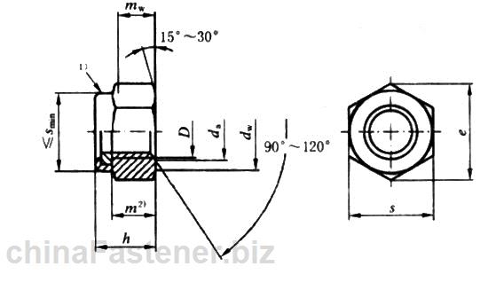 1型非金属嵌件六角锁紧螺母|GB/T889.1-2000[标准 技术参数]