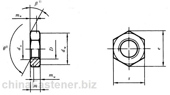 六角薄螺母|GB/T6172.1-2000[标准 技术参数]