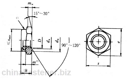 非金属嵌件六角锁紧薄螺母|GB/T6072.2-2000[标准 技术参数]