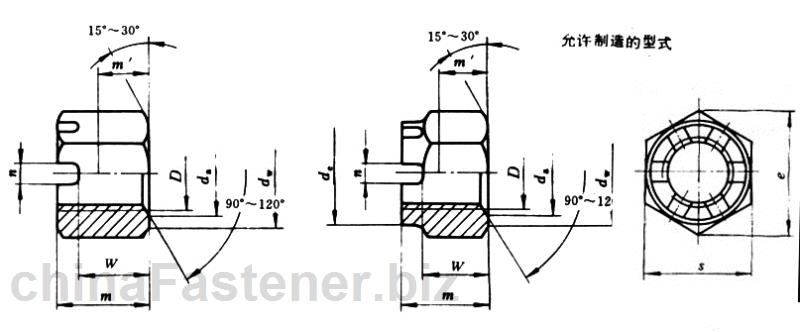 2型六角开槽螺母-A和B级|GB6180-86[标准 技术参数]