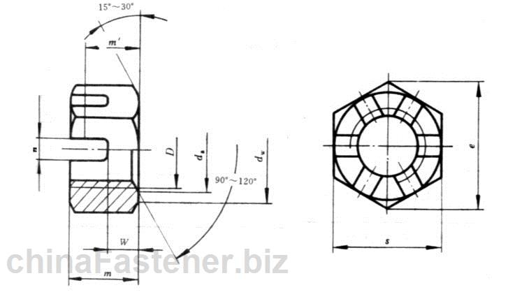 六角开槽薄螺母-A和B级|GB6181-86[标准 技术参数]