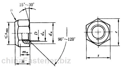 2型全金属六角锁紧螺母9级|GB/T6186-2000[标准 技术参数]
