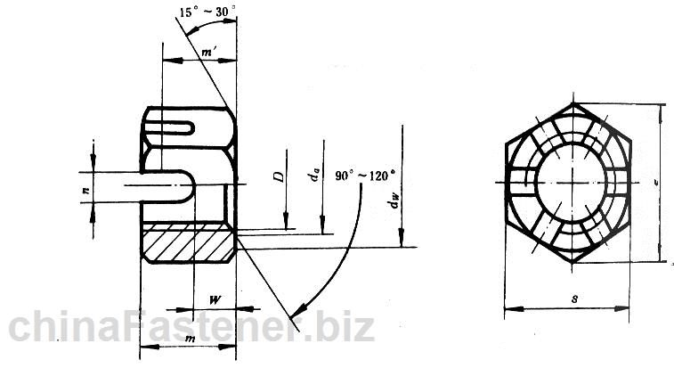 六角开槽薄螺母细牙A和B级|GB9459-88[标准 技术参数]