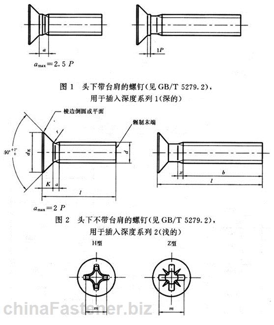 十字槽沉头螺钉第2部分：钢8.8、不锈钢A2-70和有色金属CU2或CU3|GB/T819.2-1997[标准 技术参数]