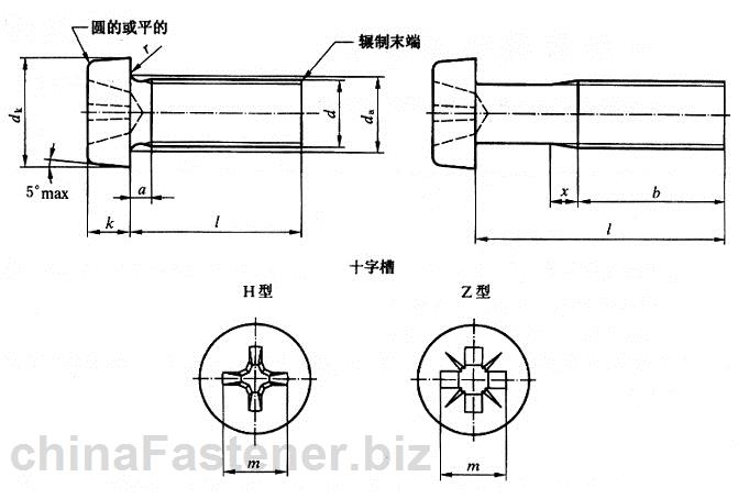 十字槽圆柱头螺钉|GB/T822-2000[标准 技术参数]
