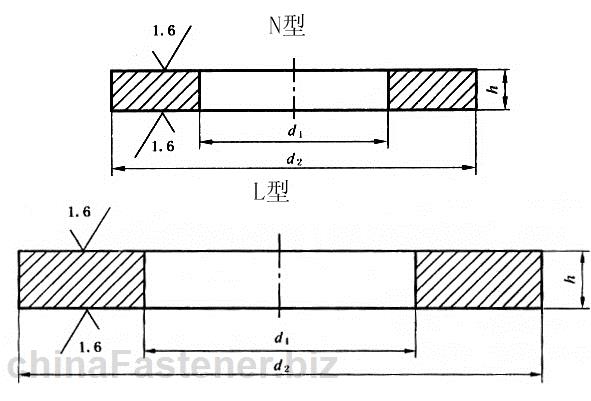 平垫圈用于自攻螺钉和垫圈组合件|GB/T97.5-2002[标准 技术参数]