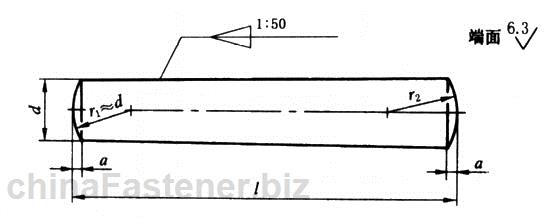 圆锥销|GB/T117-2000[标准 技术参数]