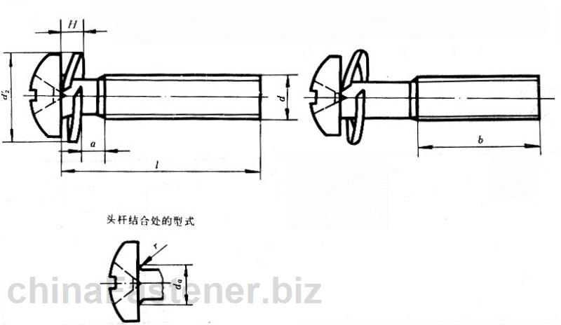 十字槽盘头螺钉和弹簧垫圈组合件|GB9074.3-88[标准 技术参数]