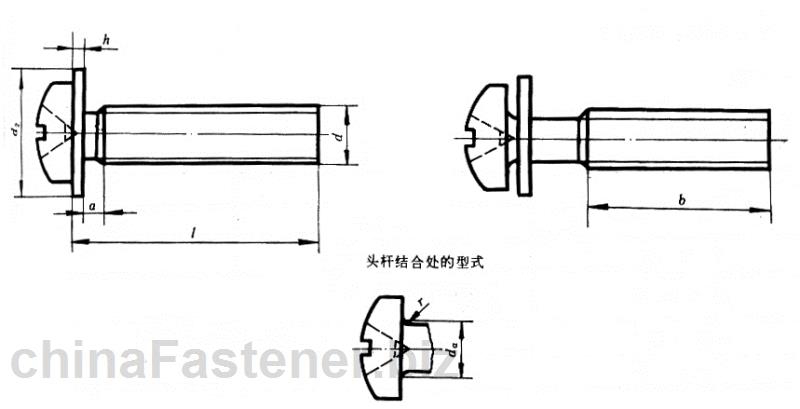 十字槽小盘头螺钉和平垫圈组合件|GB9074.5-88[标准 技术参数]