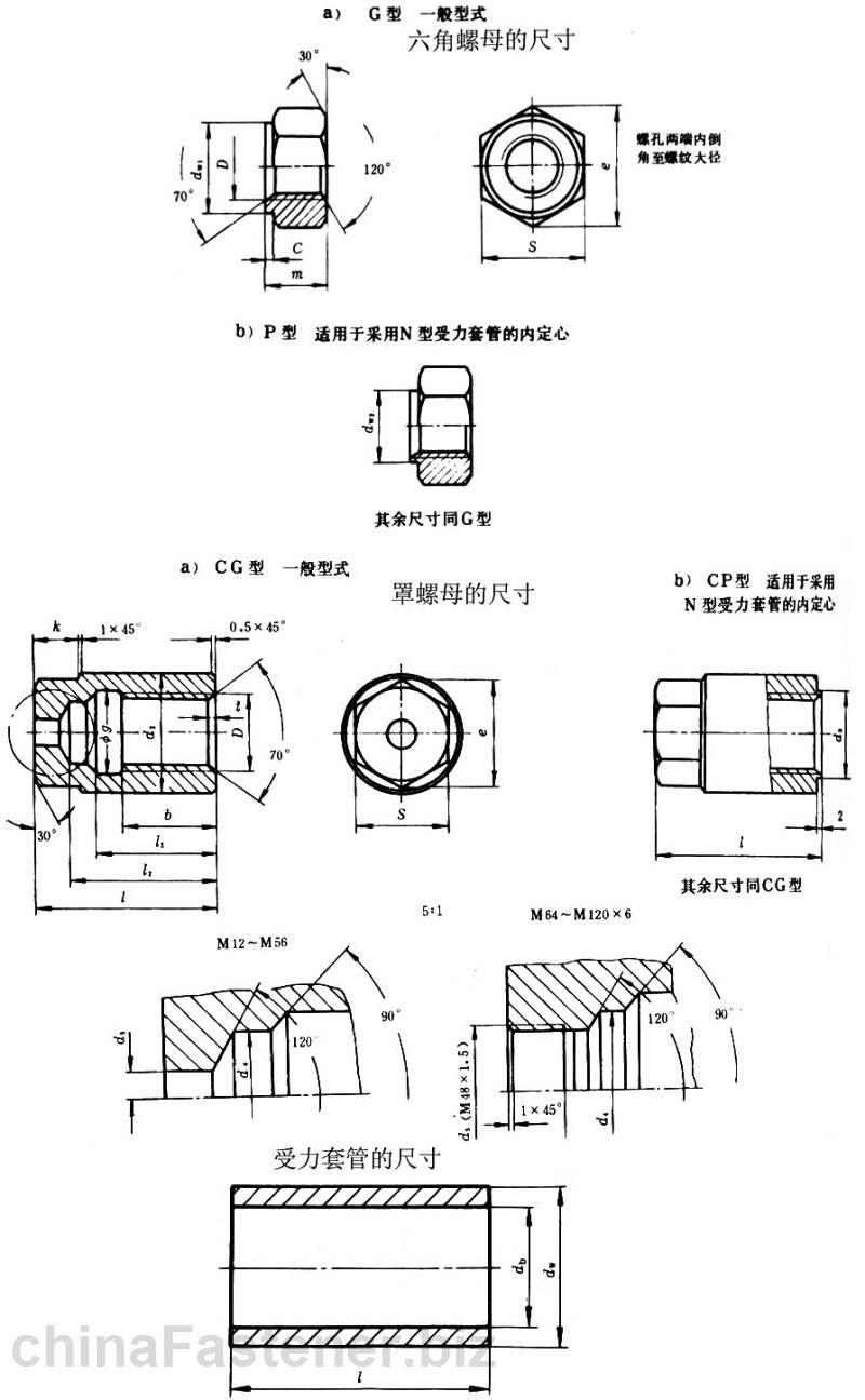 腰状杆螺柱连接副螺母、受力套管|GB /T 13087.3-92