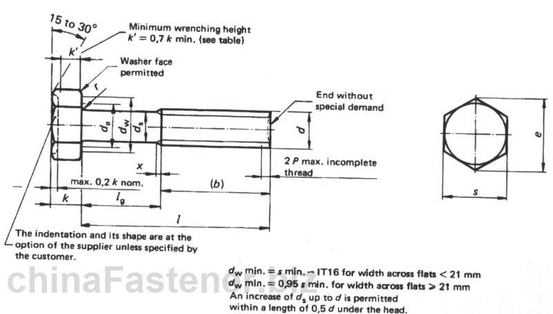六角头螺栓—－产品等级B级－细杆（杆径近似等于中径）（ISO 4015:1979） | DIN EN 24015