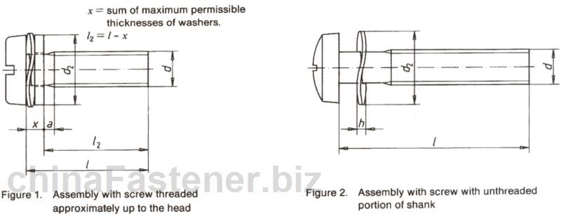螺钉和波形弹性垫圈的组合件|DIN6900-2[标准 技术参数]