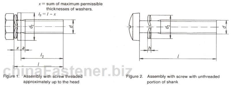 螺钉和鞍形弹性垫圈的组合件|DIN6900-3[标准 技术参数]