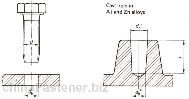 米制螺纹自挤螺钉—预制孔直径尺寸方案|DIN7500-2[标准 技术参数]