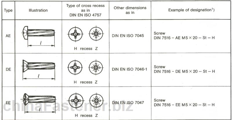 十字槽自切螺钉—尺寸、技术要求及试验|DIN7516[标准 技术参数]
