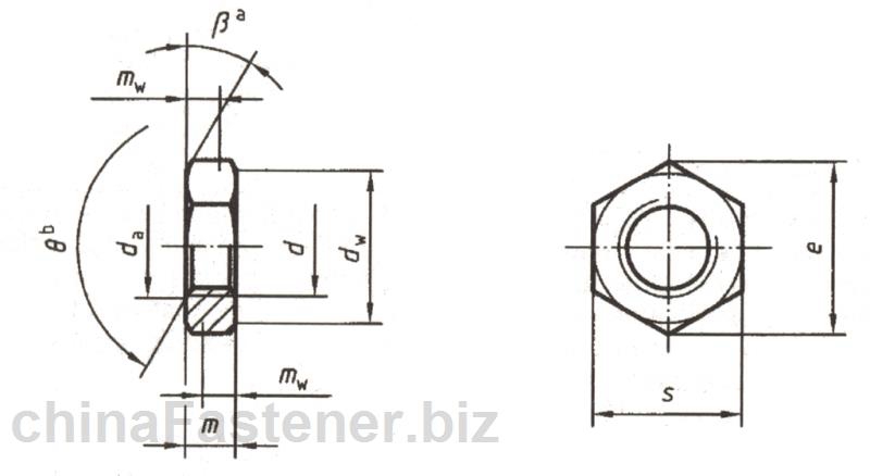 六角薄螺母（倒角型）—产品等级A和B级（ISO4035:1999）|DINENISO4035[标准 技术参数]