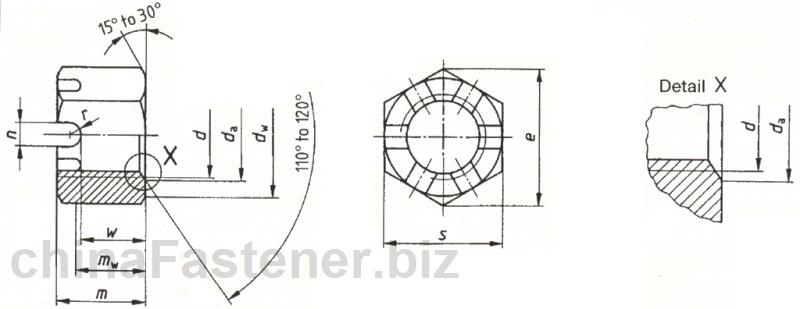 六角开槽螺母—产品等级C级|DIN935-3[标准 技术参数]