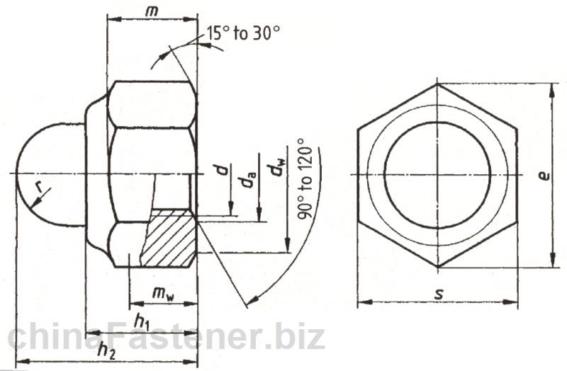 非金属嵌件六角组合式盖形锁紧螺母|DIN986[标准 技术参数]