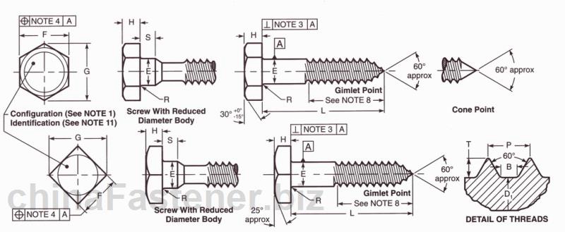 方头和六角头螺栓 | ASME B18.2.1 1996
