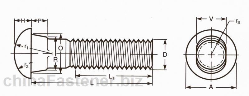 半圆头腰状颈轨道用螺栓|ANSI/ASMEB18.101982(R2000)[标准 技术参数]