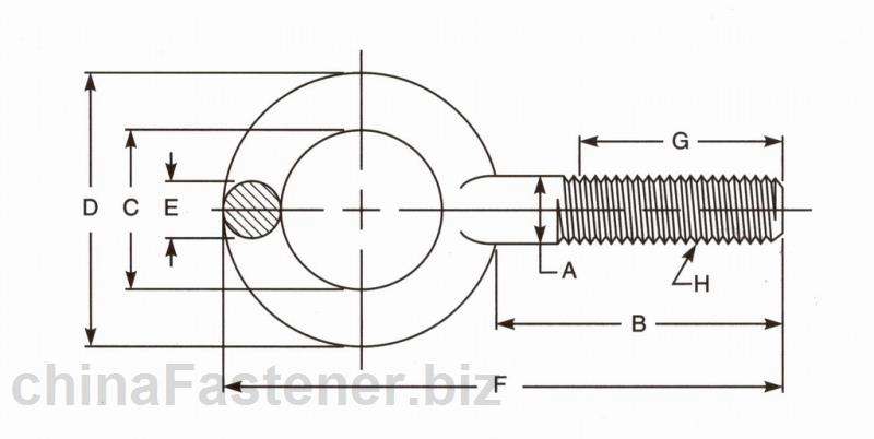 平型（直杆）吊环螺栓|ASMEB18.151985(R1995)[标准 技术参数]