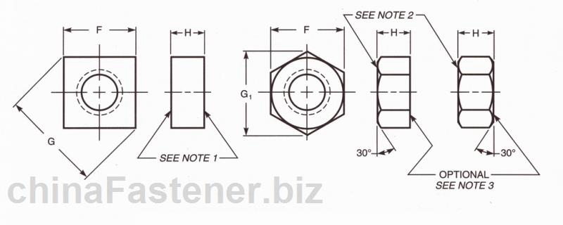机械螺栓用方螺母和六角螺母|ANSI/ASMEB18.6.31998[标准 技术参数]