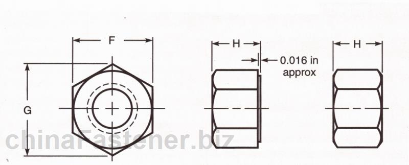 垫圈型直接拉力指示器|ASMEDRAFTRevisionB18.2.62003[标准 技术参数]