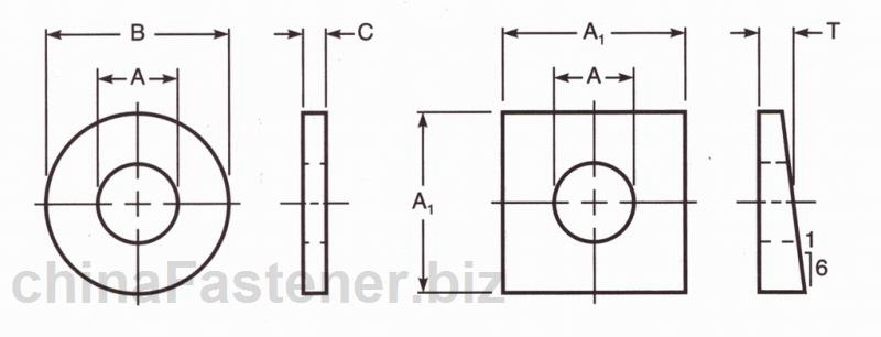 钢结构高强度螺栓用平垫圈和方斜垫圈|ASMEDRAFTRevisionB18.2.62003[标准 技术参数]