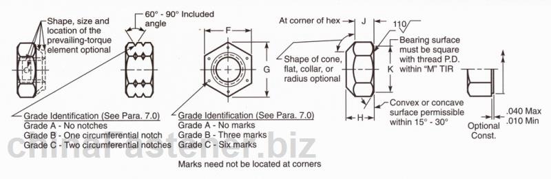 全金属六角和小六角锁紧螺母 | IFI-100/107 2002