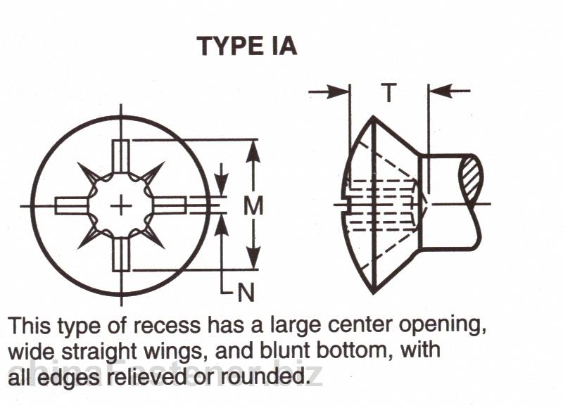 自攻螺钉用十字槽IA型小半沉头型式与尺寸|AbstractofASMEB18.6.41998[标准 技术参数]