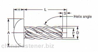 圆头U型金属传动螺钉|AbstractofASMEB18.6.41998[标准 技术参数]