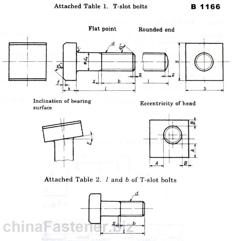 T形槽用螺栓 | JIS 1166: 1995