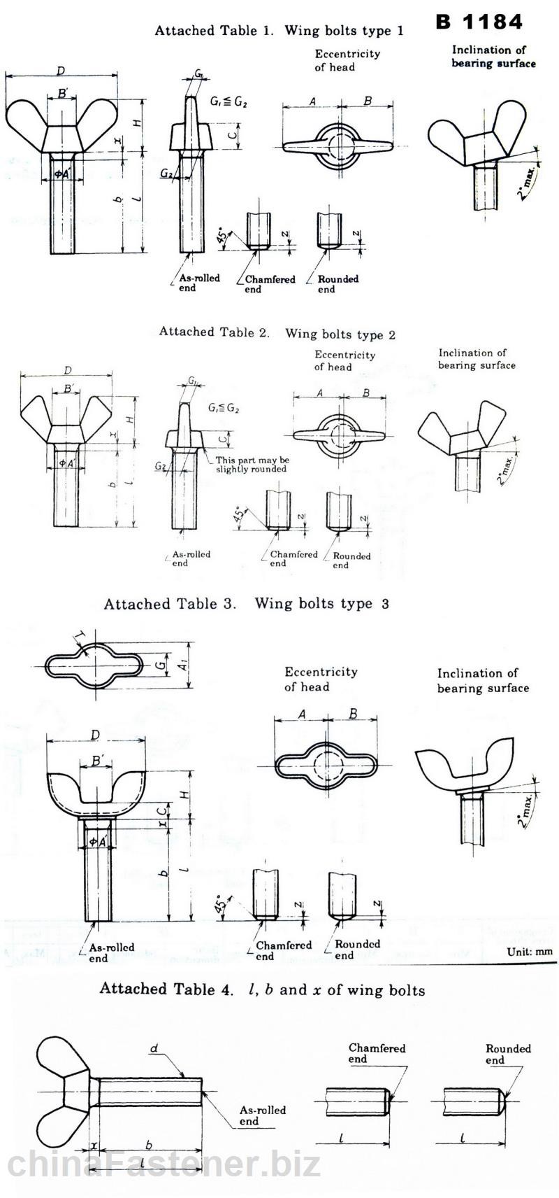 蝶(翼)形螺栓|JIS1184:1994[标准 技术参数]