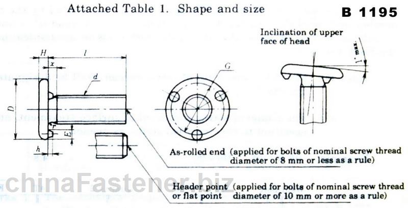 焊接螺栓|JIS1195:1994[标准 技术参数]