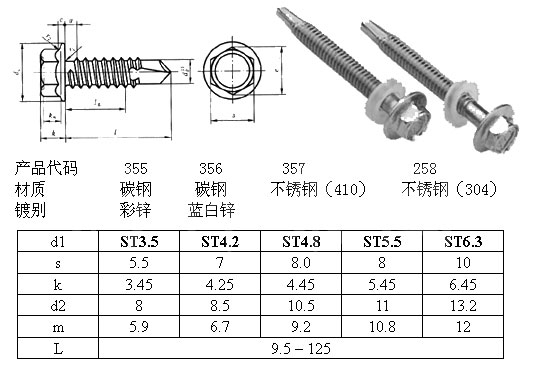 嘉兴[钻尾钉|DIN7504|六角|法兰]螺丝厂供应A4-DIN7504K六角法兰钻尾钉