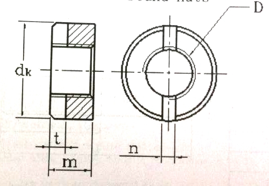 嘉兴[螺母|圆螺母]螺丝厂供应A2-DIN546带槽圆螺母
