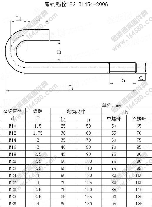 HG/T21545-2006-J型地脚螺栓[标准|规格]