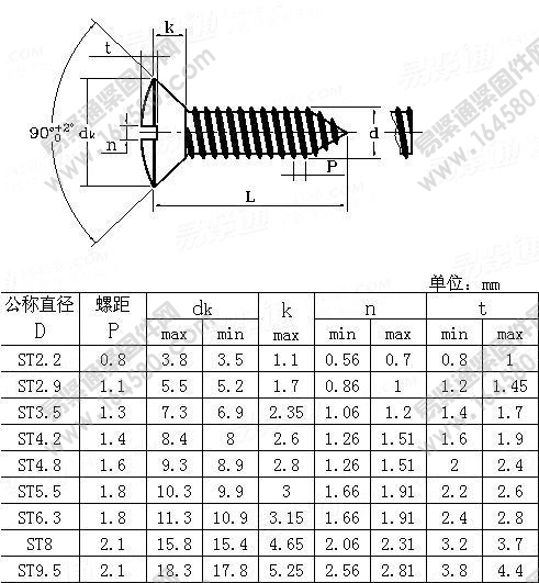 ISO1483-1983-开槽半沉头自攻螺钉[标准|规格]