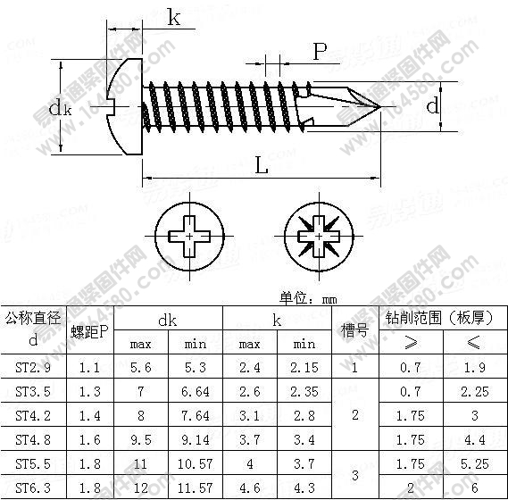 ISO15481-1999-十字槽圆头钻尾自攻螺钉[标准|规格]