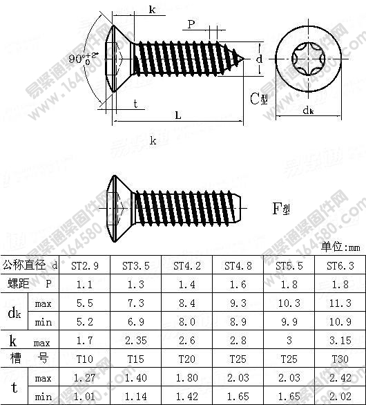 ISO14587-2001-梅花槽半沉头自攻螺钉[标准|规格]
