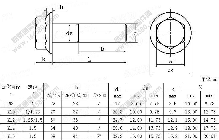 ISO15072-1999-细牙六角法兰螺栓小系列A级[标准|规格]