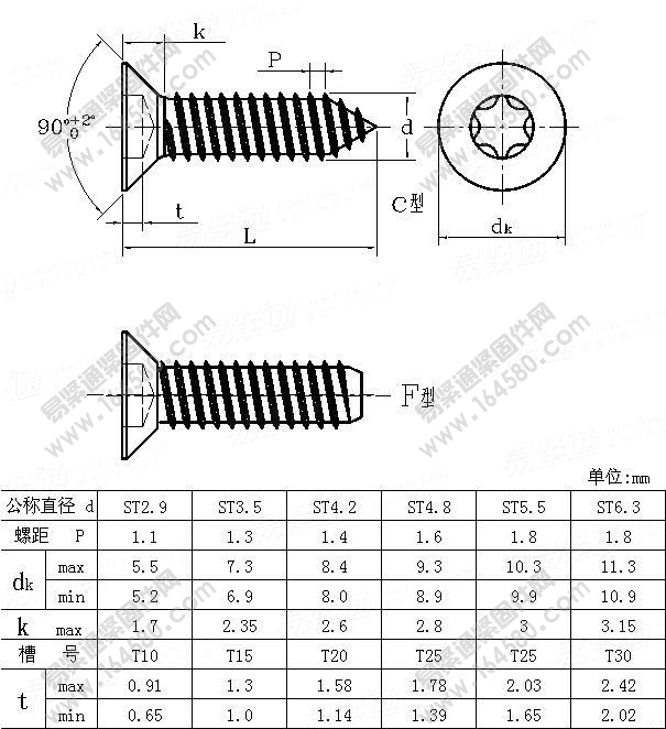 ISO14586-2001-梅花槽沉头自攻螺钉[标准|规格]
