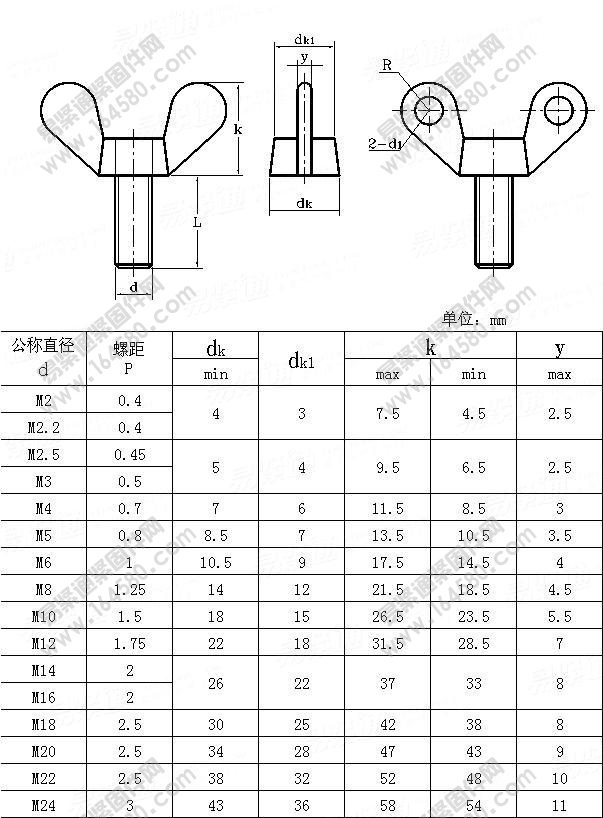 JISB1184-1994-蝶形螺钉[标准|规格]