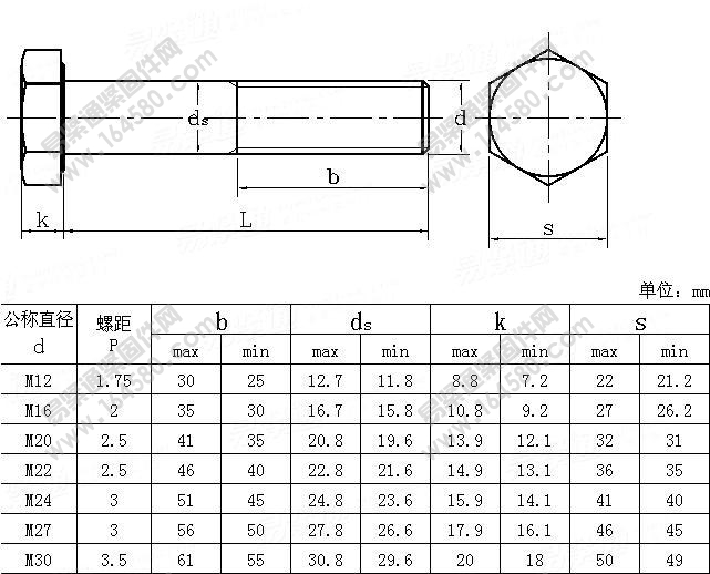 JISB1186-1995-高强度连接用六角头螺栓[标准|规格]