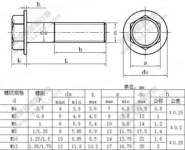 JISB1189-1987-六角头带介螺栓[标准|规格]