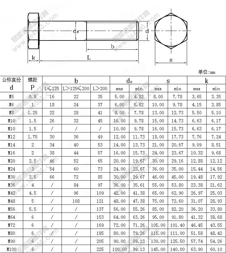 ASME/ANSIB18.2.3.1M-1999-米制六角头粗杆螺栓[标准|规格]
