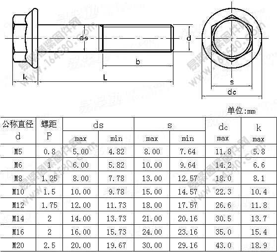 ASME/ANSIB18.2.3.9M-1999-米制重型六角头法兰粗杆螺栓[标准|规格]