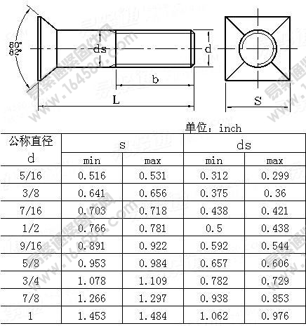 ASME/ANSIB18.9-1996-四方沉头螺栓[标准|规格]